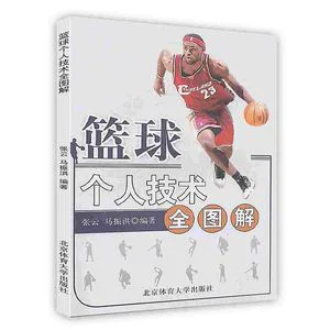 15分钟篮球基本功训练计划_0